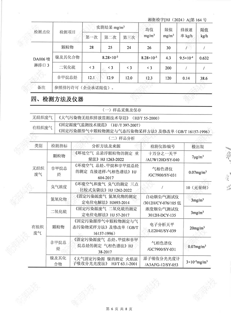 岳陽長旺化工有限公司,催化劑再生及技術(shù)咨詢,岳陽化工產(chǎn)品